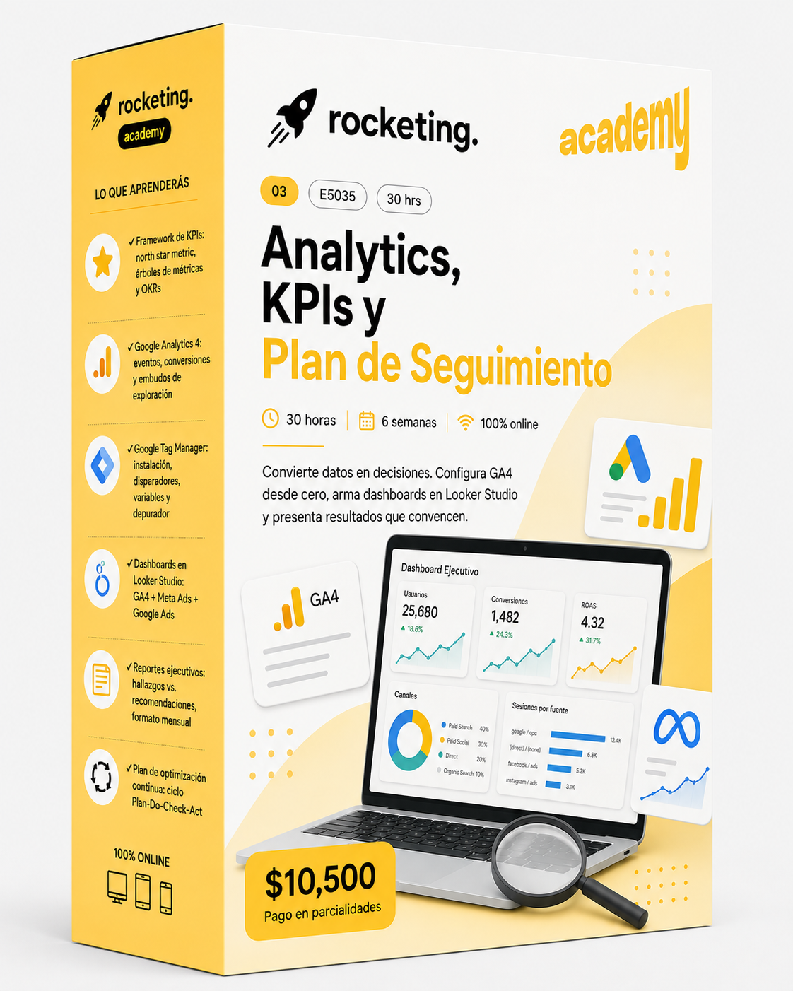 Curso 03: Analytics, KPIs y Plan de Seguimiento — Rocketing Academy